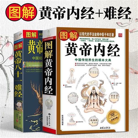 帝王經|《黃帝內經》完整版電子書